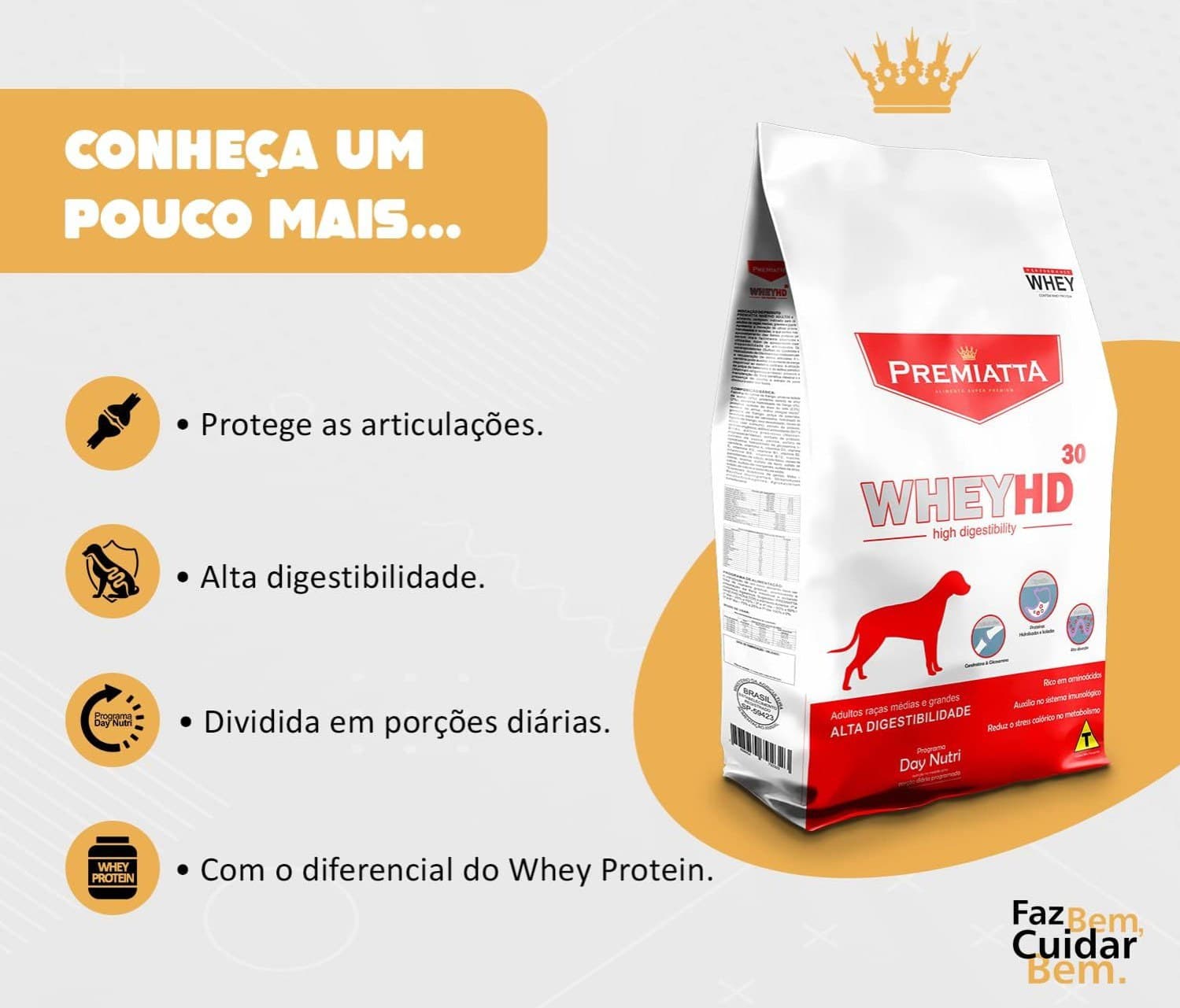 Premiatta Ração Whey Hd 30 Cães Adultos Raças Médias E Grandes 12Kg (30X400G)